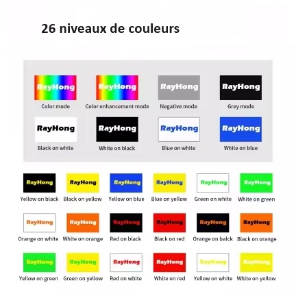 26 niveaux de couleurs - Loupes électroniques pour malvoyants – PFA PRO